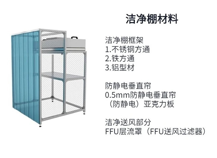 賀州潔凈車間