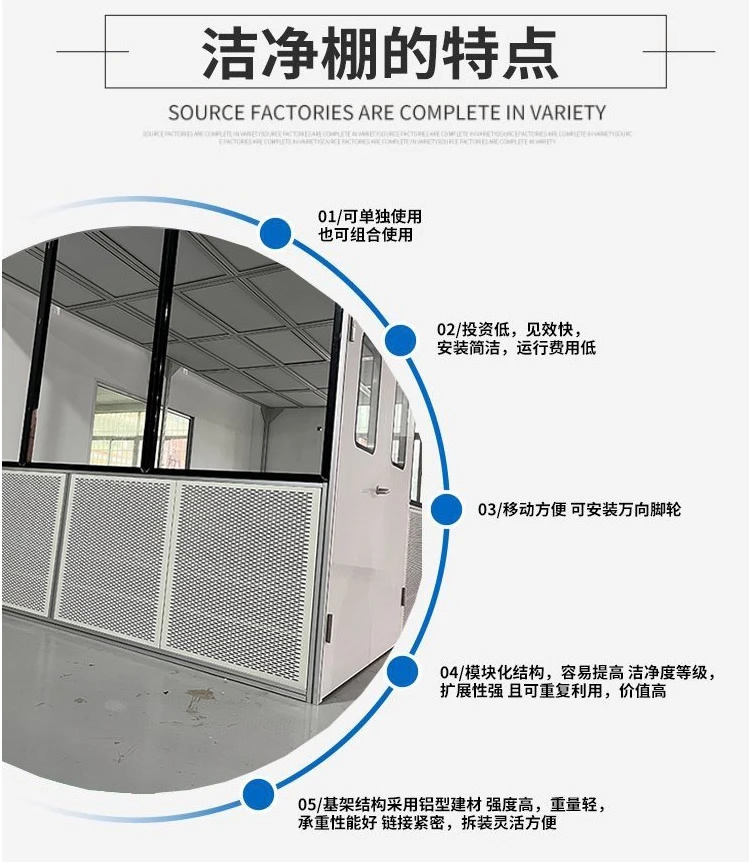 潔凈車間專用門